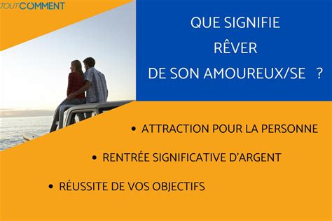 reve amoureux|SIGNIFICATION DES RÊVES